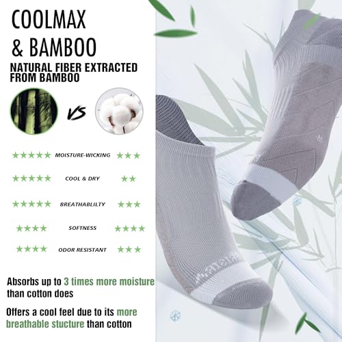 Image of BRISIRA Coolmax Bamboo Viscose Women Compression Running Ankle Socks No Show Athletic Wicking Thick Cushioned Arch Support