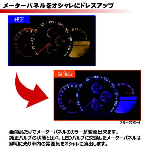 Amazon | RX-7 FC3S系 対応LEDメーターパネル 6点セット 発光色は
