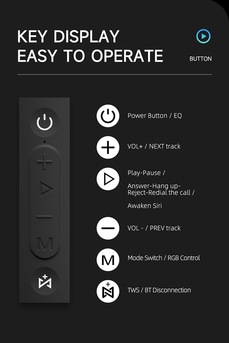 SODLK T21 Speaker Control Panel Layout