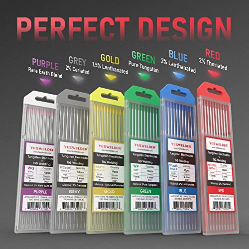 Yeswelder Tig Welding Tungsten Electrode 2% Thoriated 1/16" X 7" (Red, Wt20/Ewth-2) 10-Pk #TOP5