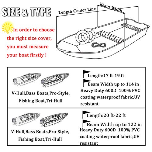 Ogrmar Heavy Duty Trailerable Waterproof Boat Cover With 2 Air Vent Marine Grade Polyester Boat Cover Fits V-Hull,Fishing Boat,Tri-Hull, Bass Boats,Pro-Style Cover (17-19Ft, Grey) #TOP7