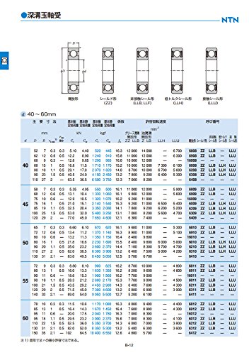 NTN 6209 ZZC3 Deep Groove Ball Bearing