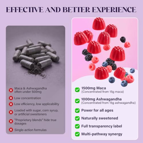 Tbivfller Libido Support Maca Ashwagandha Gummies