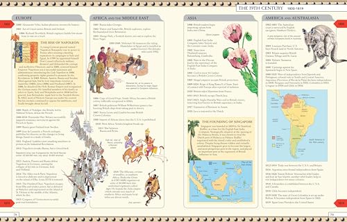Timelines of World History - Image 5