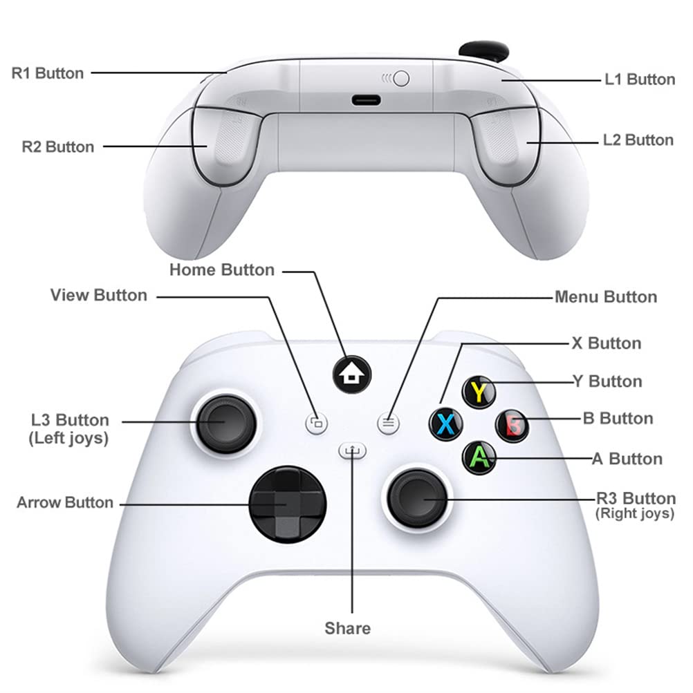 SanSixi Compatible Para XBOX Serise X/S Gamepad Controlador Con 2.4G Receptor Inalámbrico Antideslizante Rocker Gaming Mango para PC Accesorios Gamepad (Amarillo)