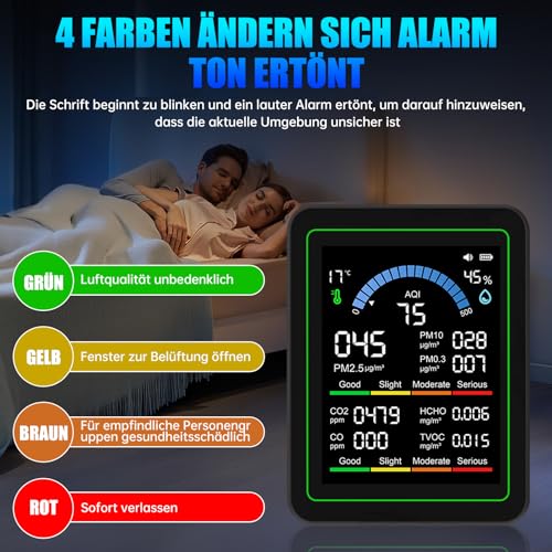 Fastsaw 10-in-1 Luftqualitätsmonitor mit 2,8 Zoll Farbdisplay und 4-Farben-Alarm,Messung von CO₂, PM1.0/PM2.5/PM10,HCHO,Temperatur & Luftfeuchtigkeit.Luftüberwachungsgerät mit Typ-C für Zuhause,Büro.