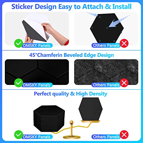 Image of 18 Pack Acoustic Panels-12 inchX10 inchX 0.4 inch Self-Adhesive Soundproof Wall Panels High-Density Sound Absorbing Panel Acoustic Treatment Panel Used in Home & Offices （Black Hexagon）
