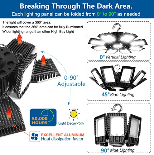 Led High Bay Light 250W 25,000Lm Super Bright Industrial Commercial High Bay Light With Us Plug Led Shop Lights For Garage Workshop Warehouse Factory Shop Lighting #TOP2