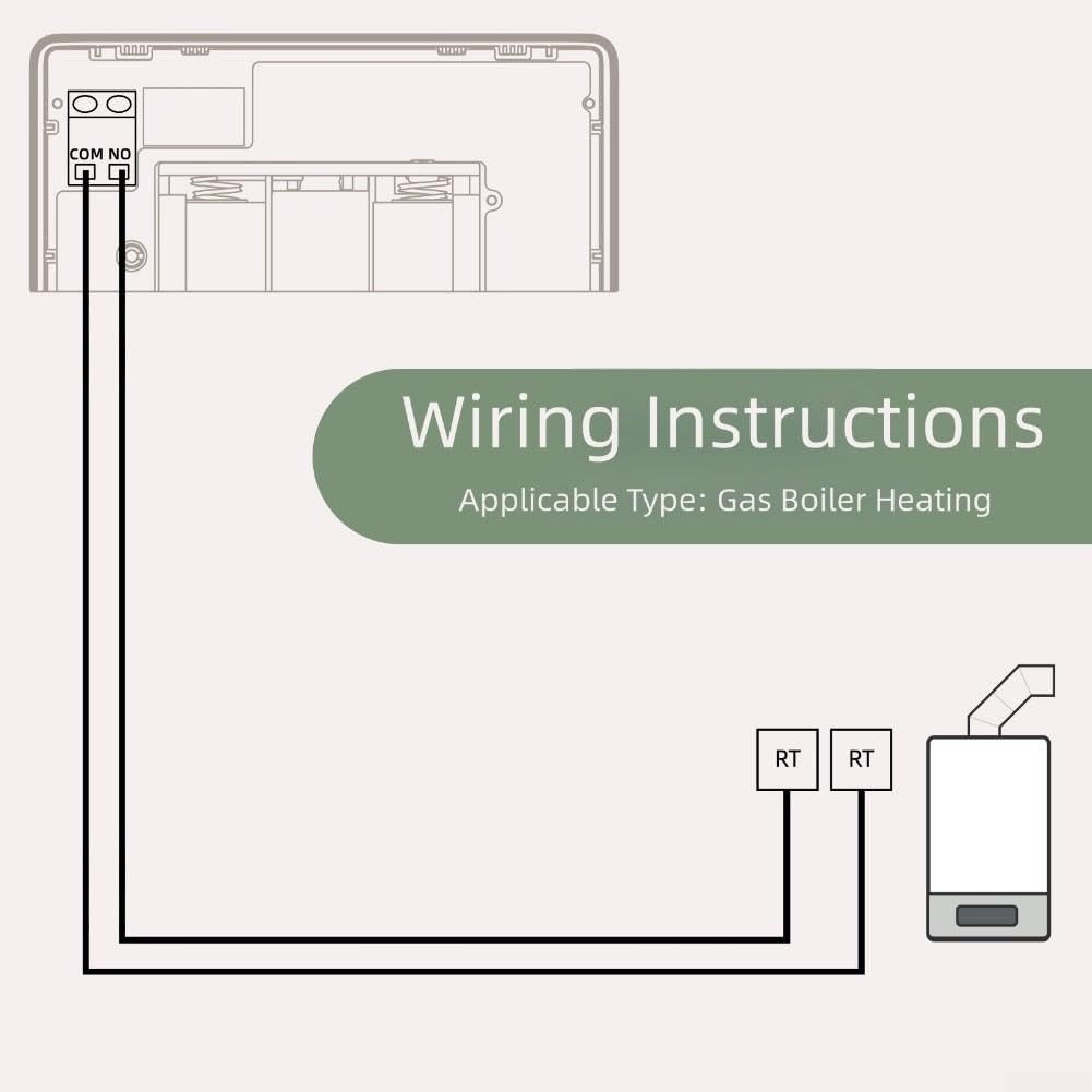 Termostato WiFi para inteligente Programable 7 Días para tuya(white)