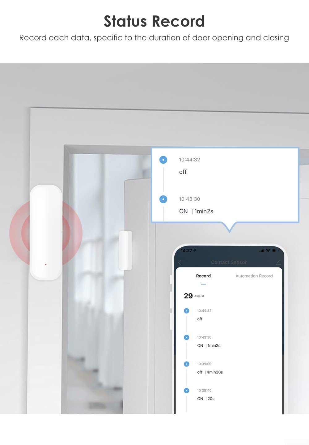 RANRAO für Tuya Smart WiFi Tür-Wi-Fi-Fenstersensor, Smart Wi-Fi-Fensterdetektor, WiFi-Smart-Tür-Magnet mit Sprachunterstützung