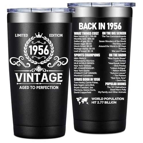 Loecuxe Vintage Tumbler