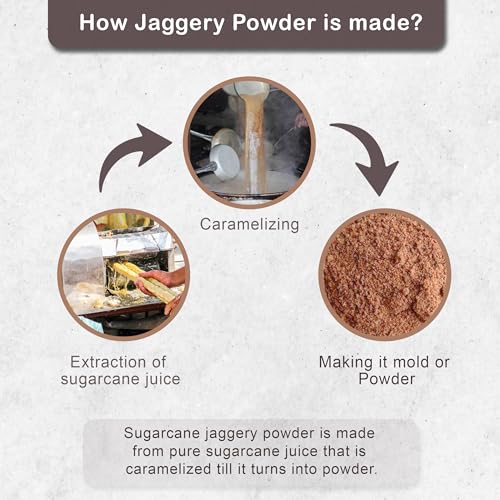 Image of Food Mynk Jaggery Powder (3Kg) | Jaggery Powder Organic | Nattu Sakkarai | Bellam Powder | Sugarcane Jaggery Powder (3Kg)