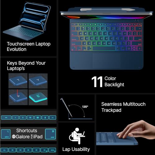 Image of typecase Edge Magic-Style Magnetic Keyboard Case for iPad Pro 13 M5 /M4 | Easy-Set Floating Cantilever Stand, Click-Anywhere Trackpad, 11-Color Backlight, Pencil Holder,, Pacific Blue