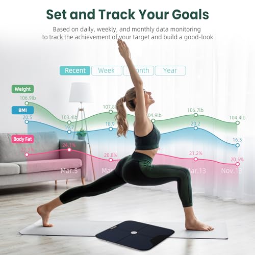 BAGAIL BASICS Smart Scale for Body Weight, Digital Bathroom Scale with ITO Coating, Accurate Body Fat BMI Scale with Bluetooth, Full Body Composition Analysis, Health Monitor for Weight Loss, 400lb 6 51XYunj273L