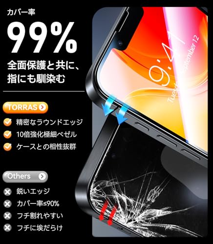 undefined TORRAS iPhone 16e 用 フィルム 0.1精度ガイド枠 航空宇宙材料 米軍No.1規格 全面保護 10倍強化極細縁 9H越え 自動除塵/吸着 指紋防止 ズレ/気泡なし 2枚 保護ガラス さらさら 6.1インチ アイフォン16e 用 ガラスフィルム GlassGo Ultra の商品画像 3