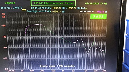 Zramo Large Diagram Condenser Mics Recording Microphone Studio Professional Mic For Computer Pc Use, Best Recording Studio Equipment For Recording (Silver) #TOP4