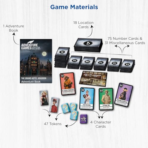 Adventure Games: The Grand Hotel Abaddon - A Collaborative Game for 2 to 4 Players - image 4