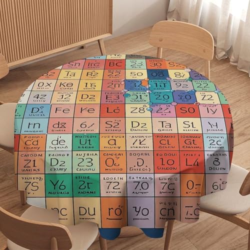 Nappe imprimée tableau périodique en polyester infroissable - 5