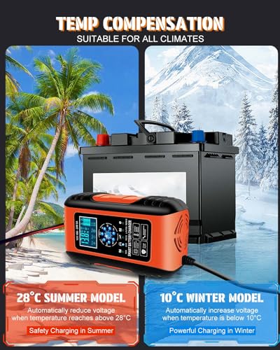 Image of 10Amp Car Battery Charger, 12v Battery Charger with LCD Screen, 7 Charge Stages, Trickle Charger for Car Battery, Temperature Compensation, for Truck Motorcycle, WET & GEL Lead Acid Batteries