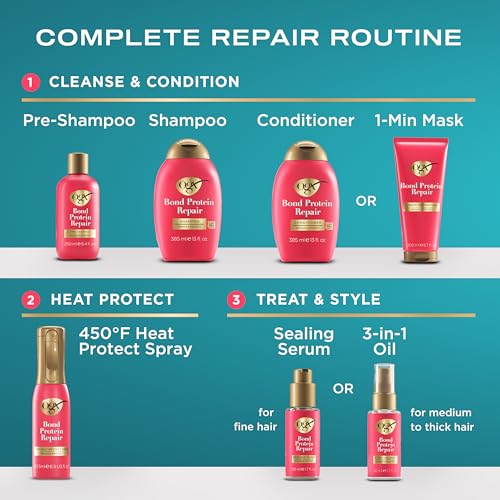 OGX Bond Protein Repair Shampoo & Conditioner Bundle: Sulfate-free Targeted Damage Repair, 2 Pieces (13 fl oz each) - image 6
