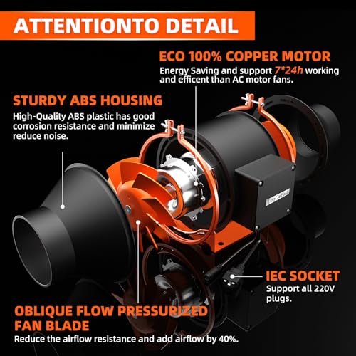 FanGoFast Rohrventilator 100mm Regelbar 360m³/h Rauchabzug Inline Abluftventilator Ideal Rohrlüfter mit IEC-Steckdose für Belüftung und Abluftgebläs-230V mit EU-Stecker und 1,5m Netzkabel