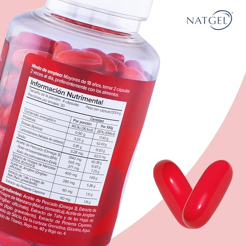 Vitamínicos, Imagen adicional