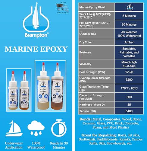 Brampton Marine Epoxy Strong Bonding for Boat Repair - Bonds in 30 Minutes, Water Resistant (8 oz Kit)