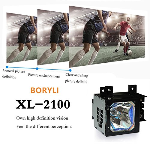 Lámpara para proyector BORYLI XL-2100 con carcasa miniatura 4
