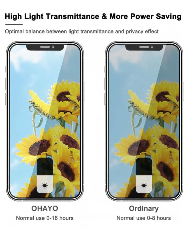 Image of OHAYO Military Strength Tempered Glass Screen Protector For iPhone 11 /XR (Privacy) | 9H+ Hardness, Strong Protection, Full Screen Edge-to-Edge Cover, Scratch Resistant, Bubble-Free Install, Ultra HD Clarity