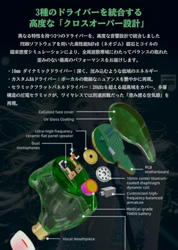 Dawn (HM12+) 完全ワイヤレスイヤホン 1DD+1BA+1planar aptX Adaptive対応 Bluetooth5.2 IPX6 防水 軽量 HiFi (グリーン) 商品画像2