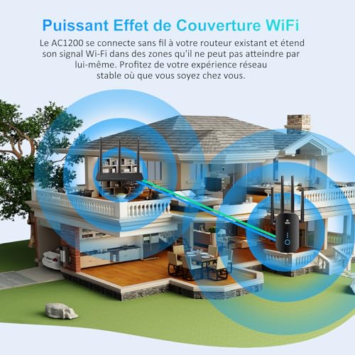Répéteur WiFi double bande idéal pour le streaming et le télétravail stable