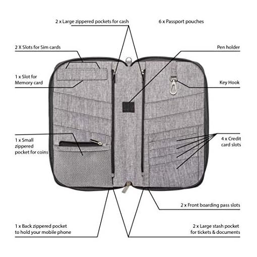 Valante-Premium-Family-Travel-Document-Organizer-Capacious-RFID-Passport-Holder-Wallet-Large-gray