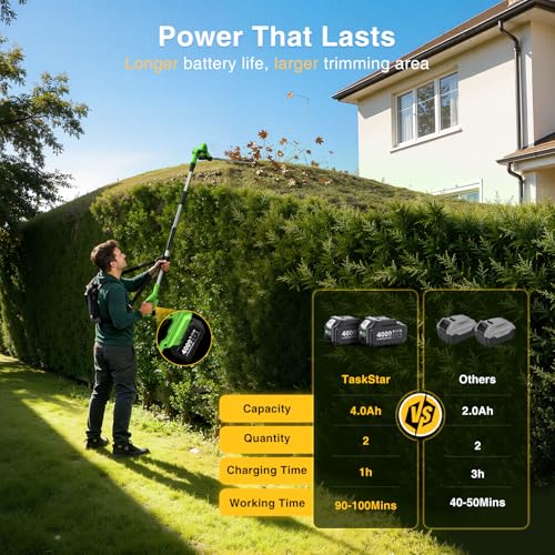 Image of TaskStar Pole Hedge Trimmer Cordless: 20 inch Electric Long Reach Shrub & Bush Trimmer with Extension Pole, 2x4.0Ah Battery, Dual-Action Blade Hedge Clippers, 3000 SPM High-Speed Motor, 8-Feet Reach