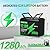 DATOUBOSS 12V 100Ah Group 24 LiFePO4 Battery, Deep Cycle Mini Lithium Battery, Built-in 100A BMS with Low-Temp Protection, Max. 15000 Cycles Perfect for RV, Camping, Solar, Off-Grid and Boat etc
