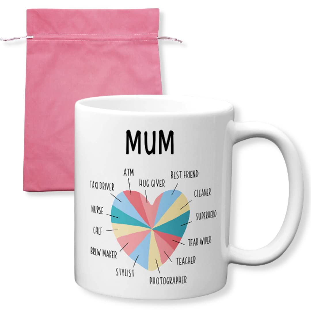 JazLax Mug for Mum with Velvet Pink Gift Pouch, 330ml Mug, Birthday Presents for Mum, Gifts for Mum On Her Birthday, Mum-to-Be