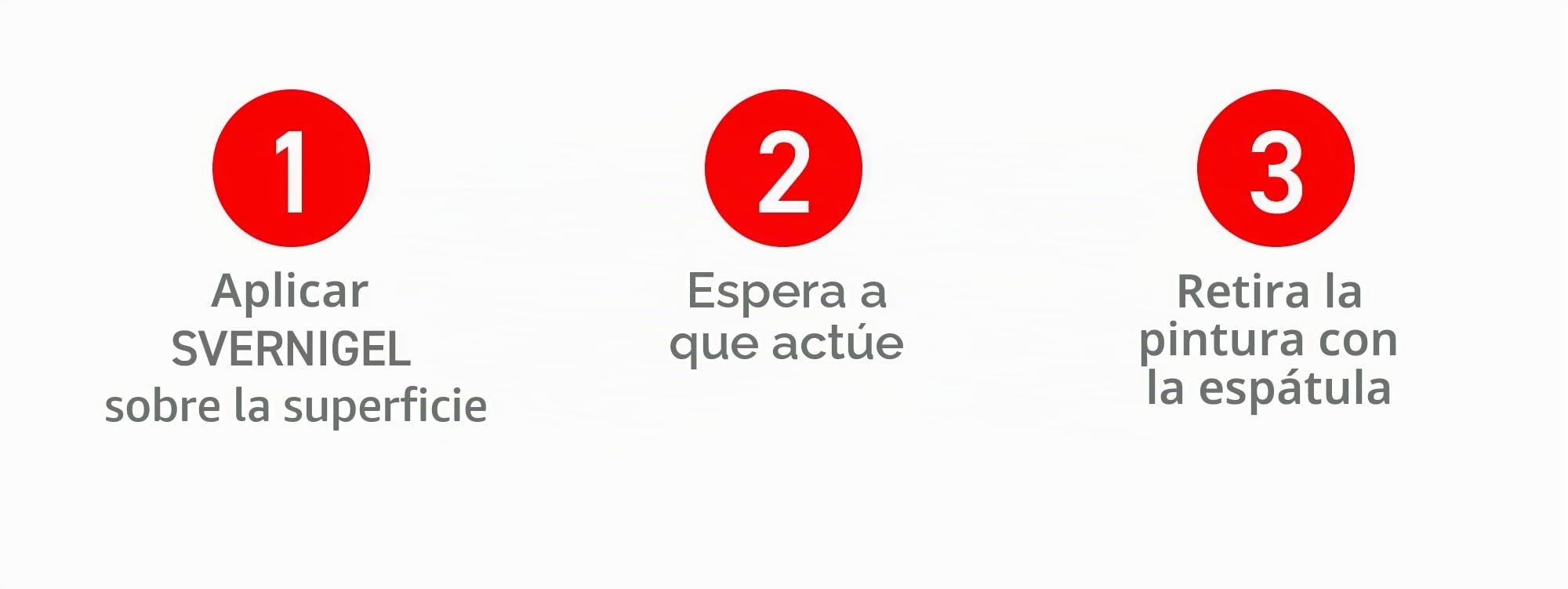 Magazzini GM SVERNIGEL, Quitapintura en gel universal ideal para hierro, madera y paredes, rápido y eficaz, NO CORRE, 750ml (2)