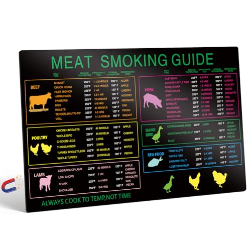Image of Meat Temperature Chart for Smoker - 30 Meat Types with Smoking Time, Internal Temp & Wood Flavor, Splash-Resistant Pellet Grill & BBQ Smoker Accessories, Kitchen Grilling Gifts for Men Dad Horizontal