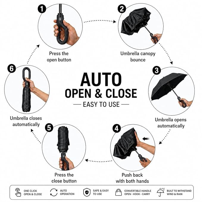 Image of LANBRELLA Portable & Folding Travel Umbrella, 3 Fold, Auto Open Close, Water Resistant, Windproof, with Carrying Handle