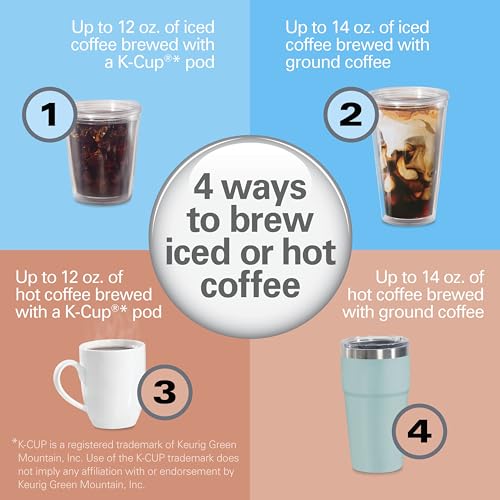 Image of Hamilton Beach FlexBrew Advanced 4-in-1 Single Serve Coffee Maker | Hot & Iced Coffee Maker | Removable 45 oz. Reservoir | Uses Pod Packs & Grounds | Fast Brewing | Black