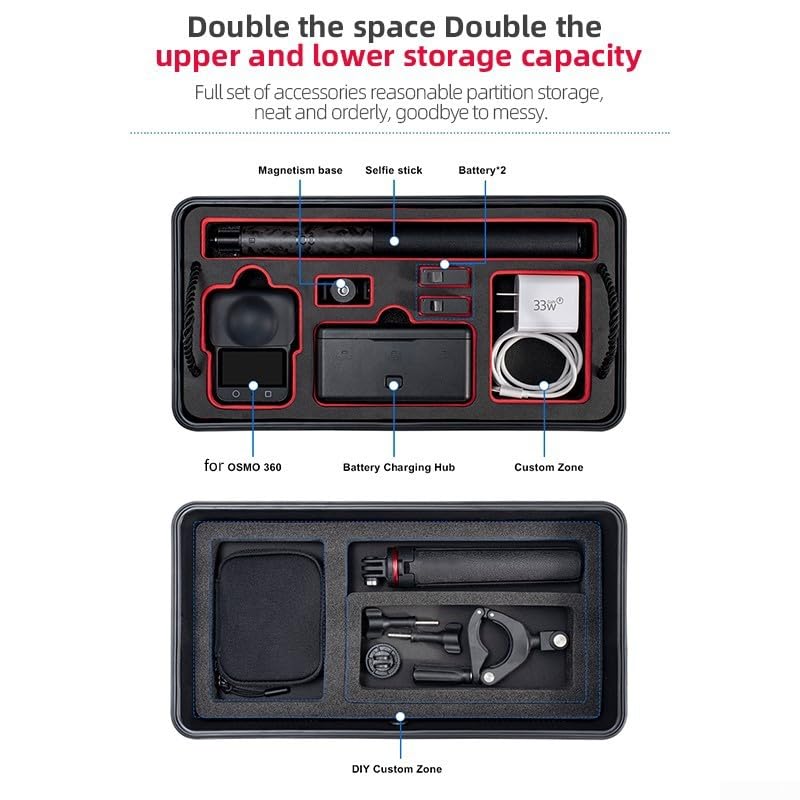 Zoegneer Custodia rigida per fotocamera 360, a doppio strato, con scomparti personalizzati per batterie per obiettivo, treppiede, antiurto, in polipropilene, colore nero