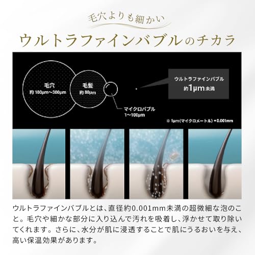 Mirable(ミラブル) Mirable(ミラブル)zero(ゼロ) シャワーヘッド の商品画像 3