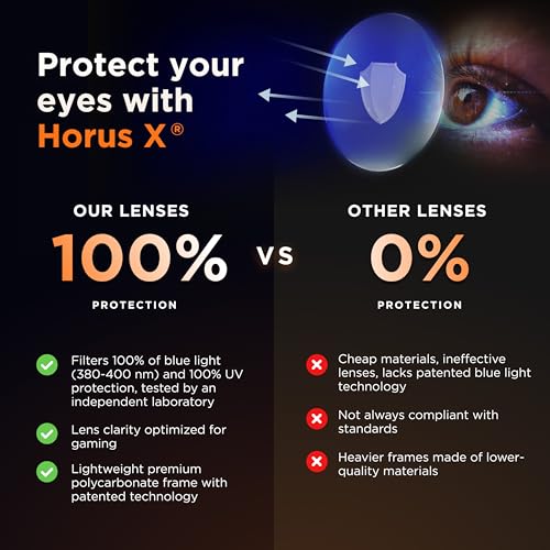 Horus X Blue Light Glasses (Amber Lens) – Gaming-Focused French Brand — view 5