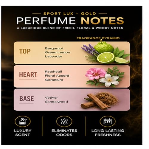 Image of AREON Sport Lux GOLD - Hanging Cardboard Air Freshener for Car, Home & Office - Premium Cologne Perfume with Natural Fragrances - Long Lasting, Fresh, Luxurious Scent - Stylish Design, Pack of 3