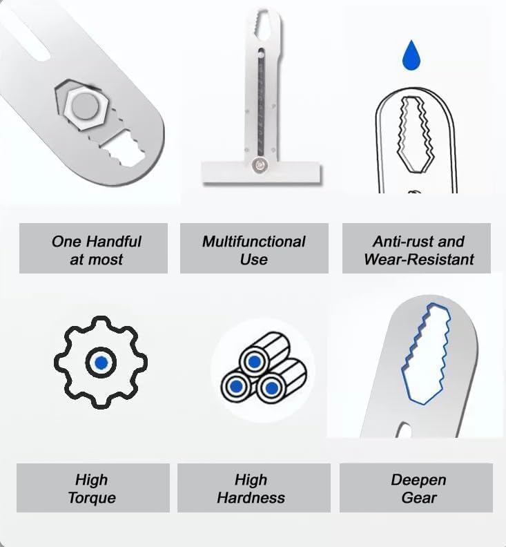 Image of 6-in-1 Utility Cutter Knife with Wrench | Heavy Duty Stainless Steel Precision Cutter for DIY, Office, Industrial & Craft Use