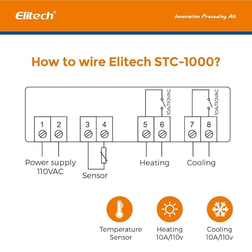 Elitech Stc-1000 Temperature Controller Origin Digital 110V Centigrade Thermostat 2 Relays #TOP5