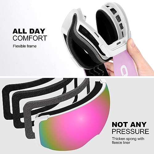 Odoland OTG Ski Goggles Set with Detachable Lens, Frameless Interchangeable Magnetic Lens for Skiing Skating Snowboard, Anti-Fog and UV400 Protection Snow Goggles for Men and Women - Image 4