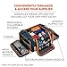 Ergodyne Arsenal 5216 First Responder Medical Trauma Supply Jump Bag for EMS, Police, Firefighters , Blue