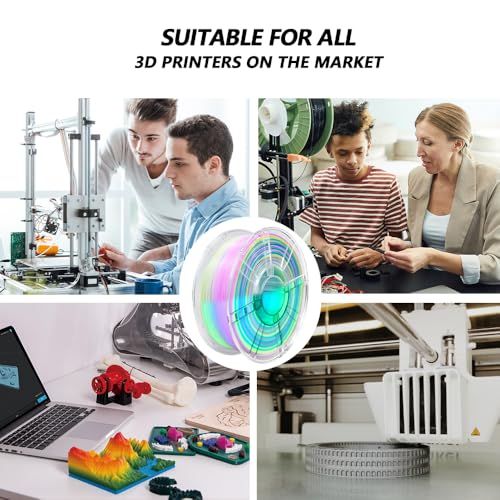 Image of iBOSS Rainbow 3D PLA PRO Filament 1.75mm + /- 0.02 mm, 1KG Glow Rainbow PLA+ 3D Printer Filament Color Changing Rainbow Multicolor Durable PLA Plus Filament for FDM 3D Printers