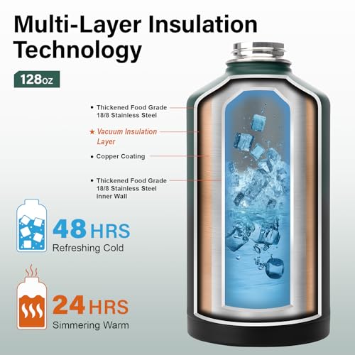 1 Gallon Water Bottle Insulated | Thickened Stainless Steel Vacuum Metal Water Jug | Portable Sports Large for Gym and Hiking with Straw, Carrier Bag, Handle Strap | BPA-Free 128 oz