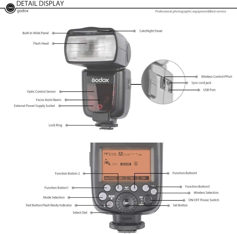 Godox V860II-C E-TTL Flash Speedlite Light, HSS 1/8000s 2.4G Wireless GN60 Li-on Battery Speedlight Compatible for Canon Camera 6D 50D 60D 1DX 580EX 5D Mark II III